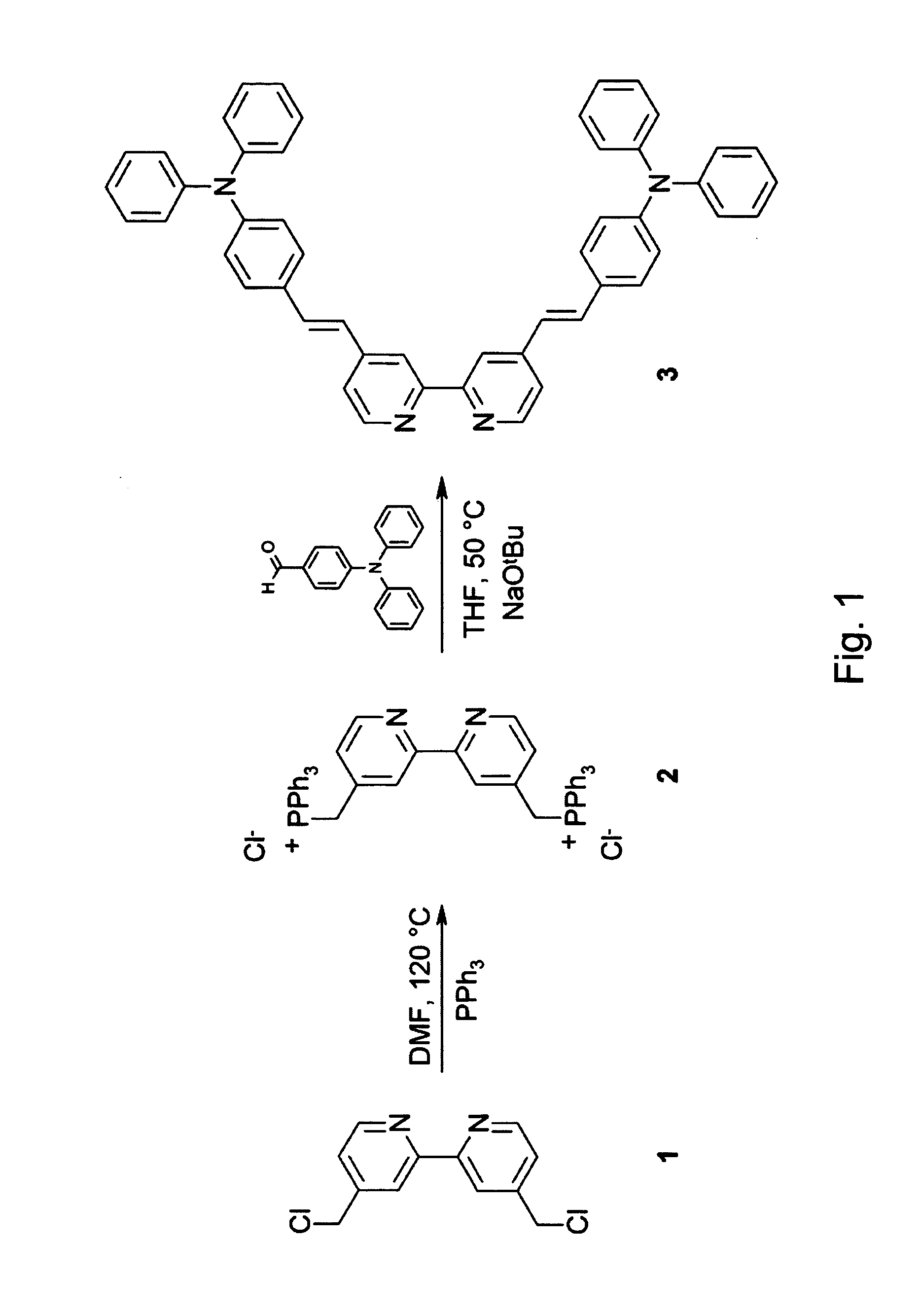 Metal complex compositions and use thereof in dye sensitized solar cells