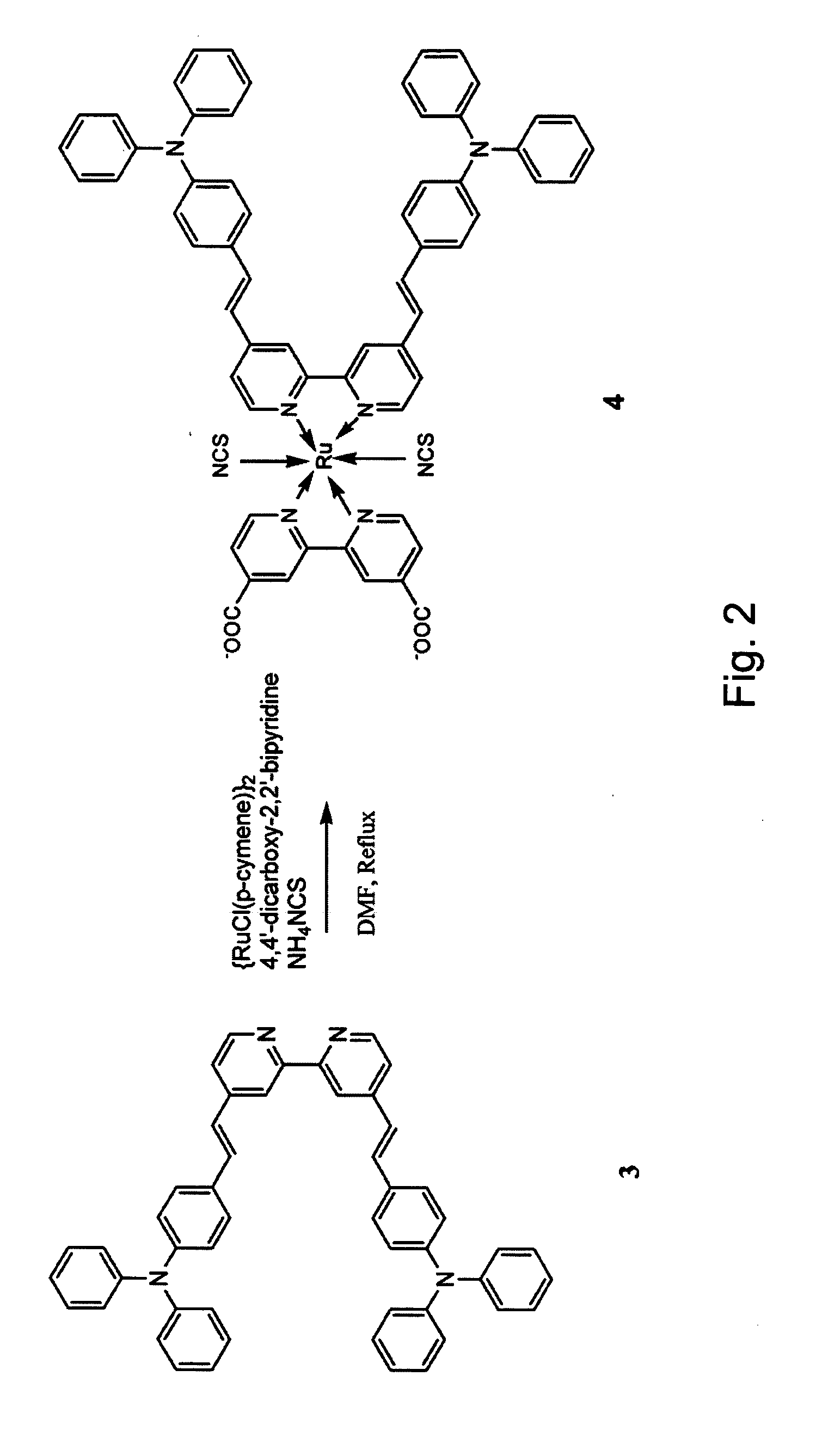 Metal complex compositions and use thereof in dye sensitized solar cells