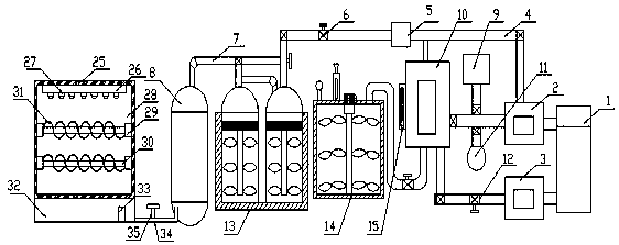 Air conditioner refrigeration defrosting equipment and condensate water treatment device