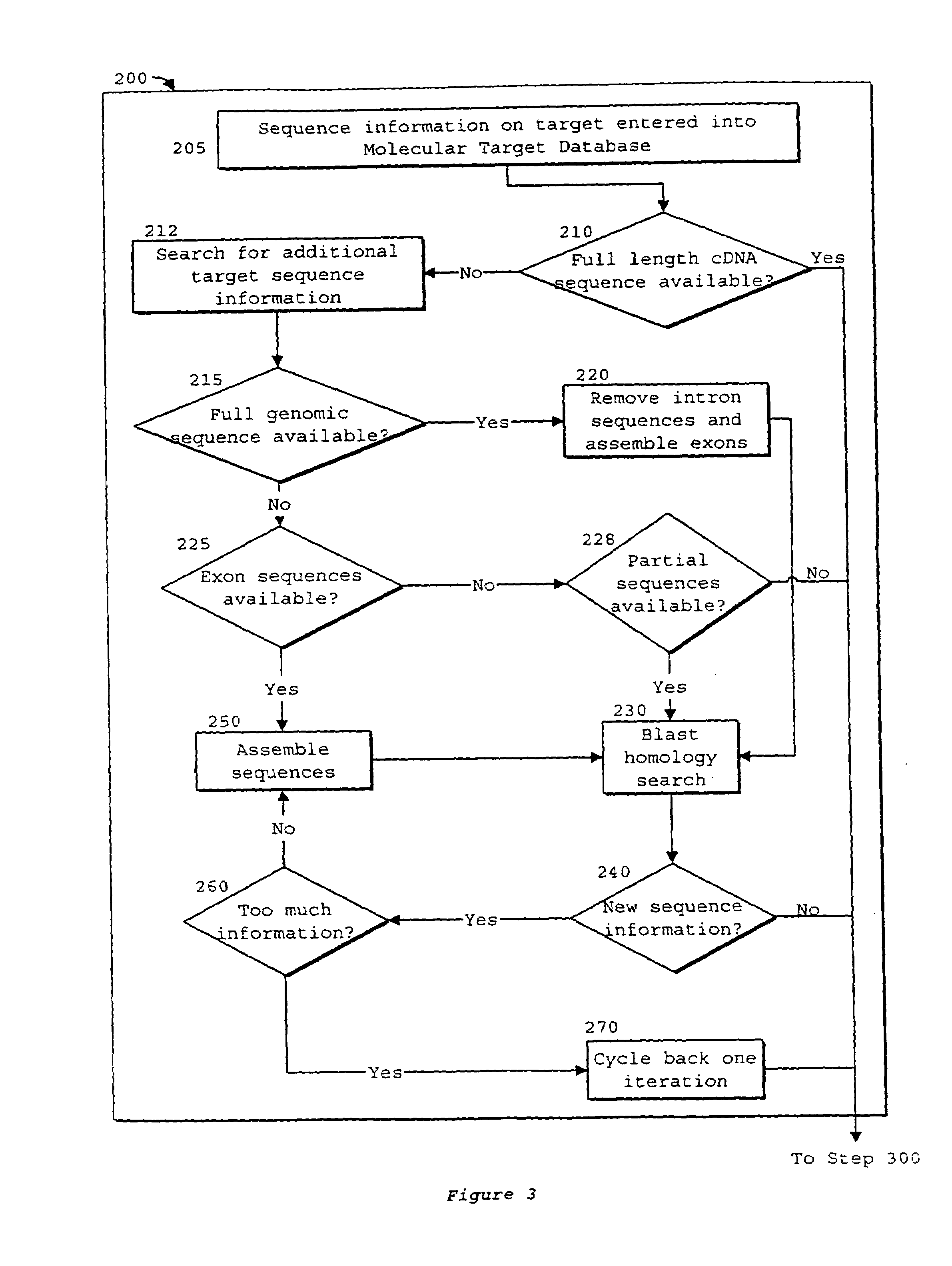 System of components for preparing oligonucleotides
