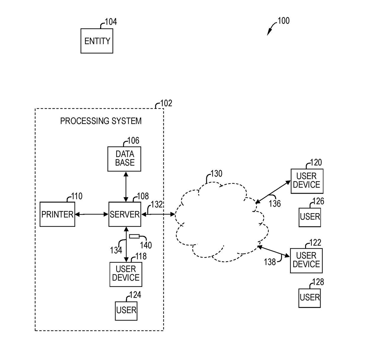 Methods, systems, apparatus, and storage media for use in detecting anomalous behavior and/or in preventing data loss