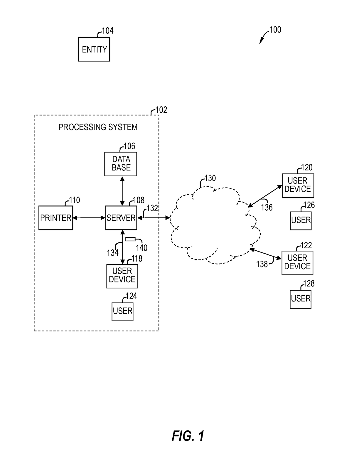 Methods, systems, apparatus, and storage media for use in detecting anomalous behavior and/or in preventing data loss