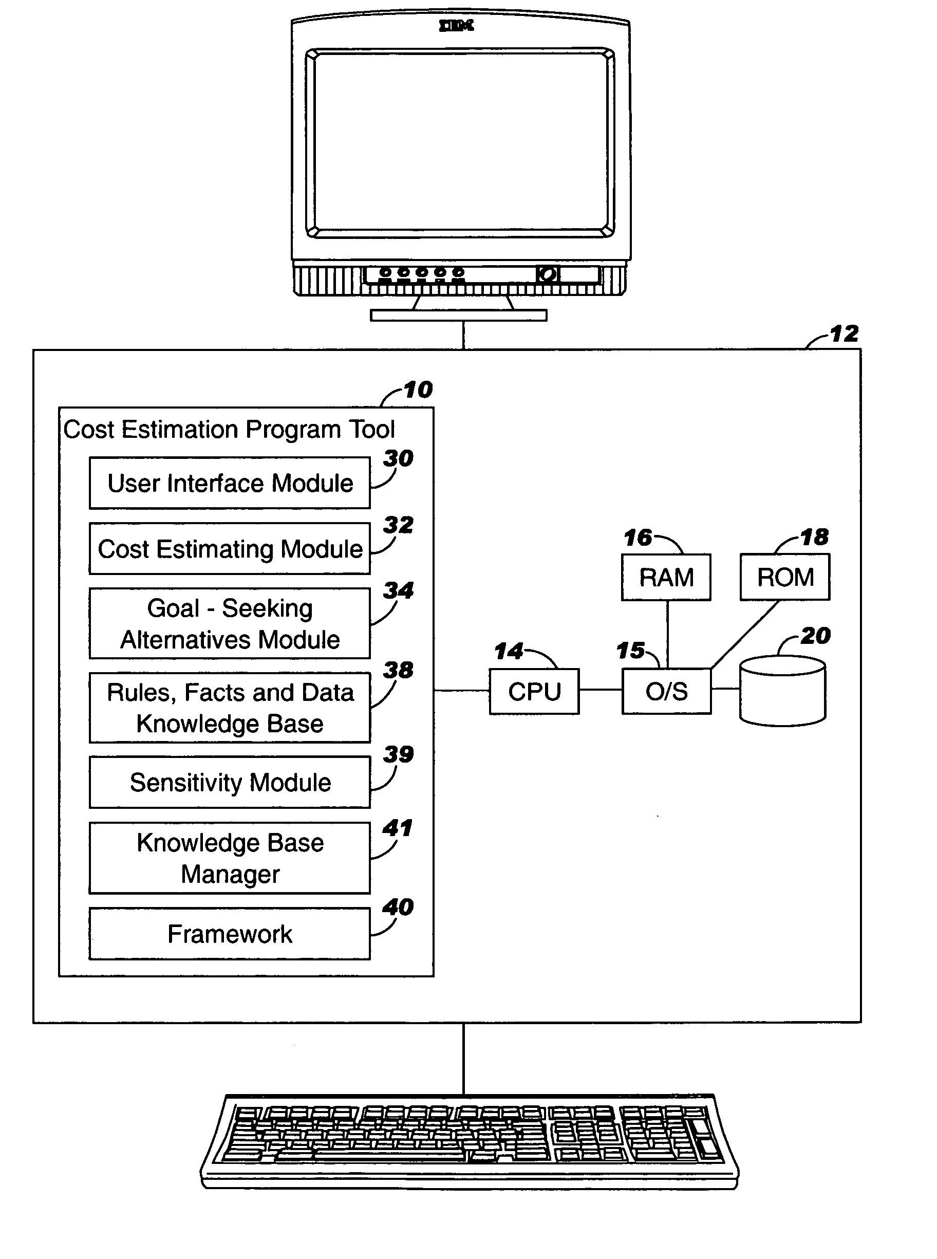 System, method and program to estimate cost of distributing software