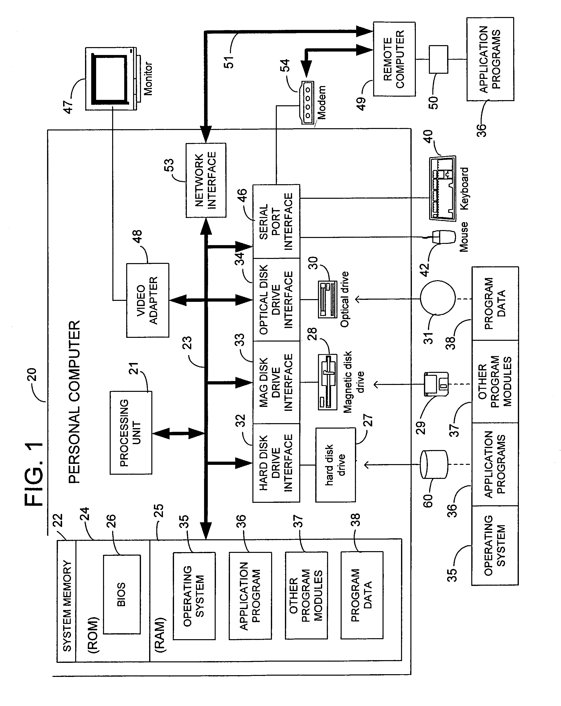 Network connection setup procedure for traffic admission control and implicit network bandwidth reservation