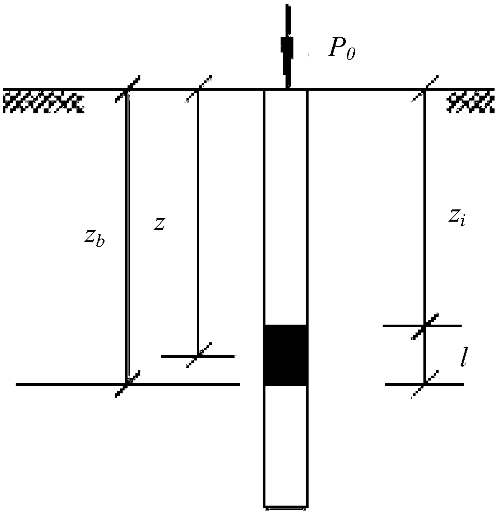 Group pile displacement determination method and apparatus