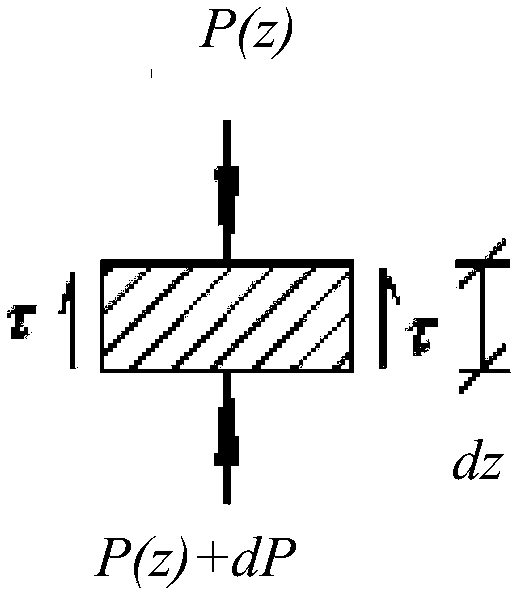 Group pile displacement determination method and apparatus