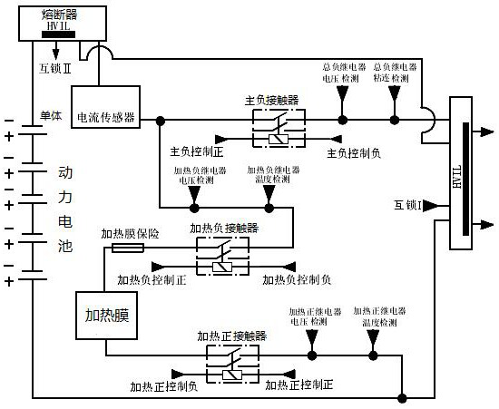 Pure electric vehicle remote power battery heating system and control method thereof