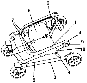 foldable stroller