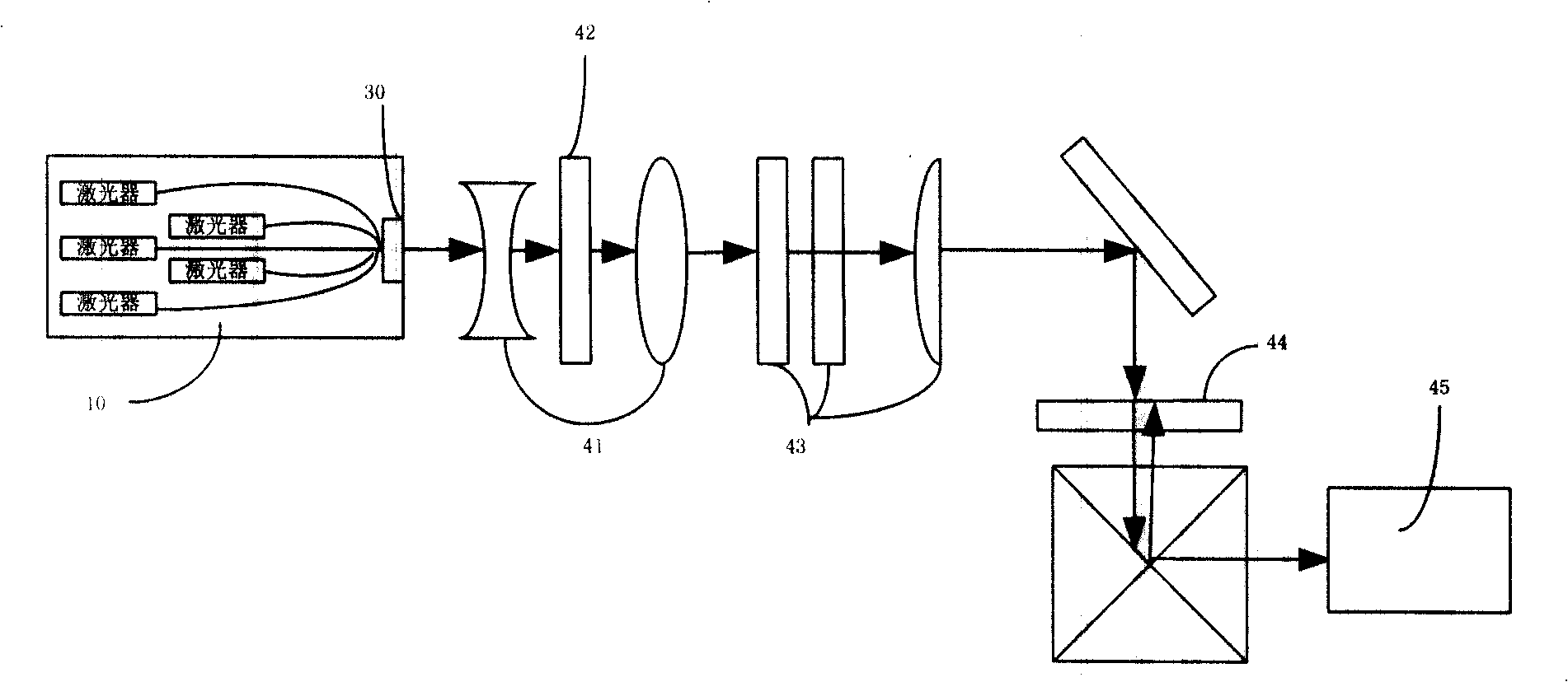 Red laser module for laser display