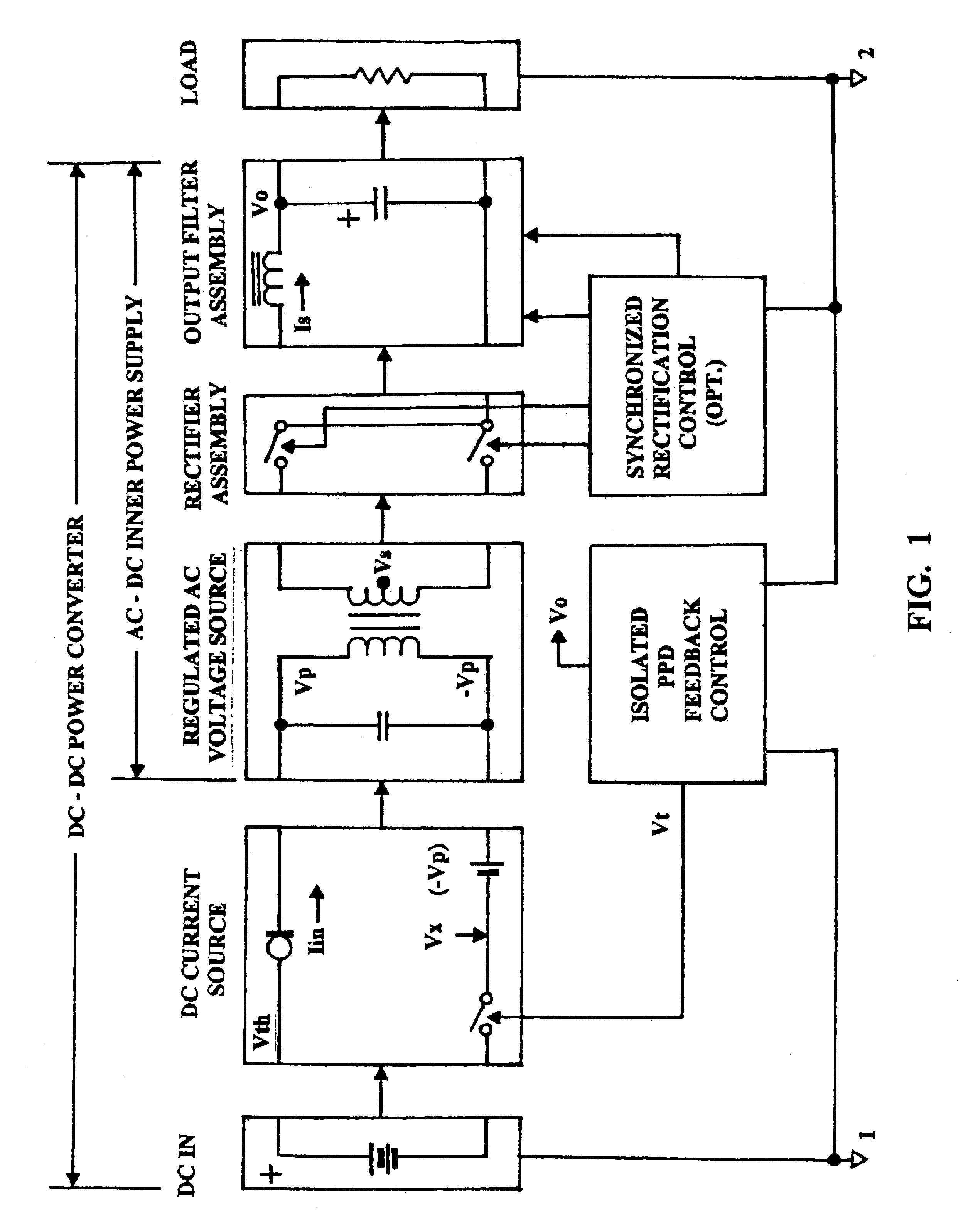 Power converter with input-side resonance and pulse-position demodulation feedback control