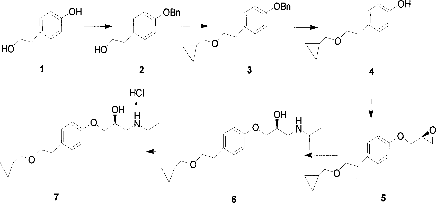 Technique for synthesizing levorotatory betaxolol hydrochloride