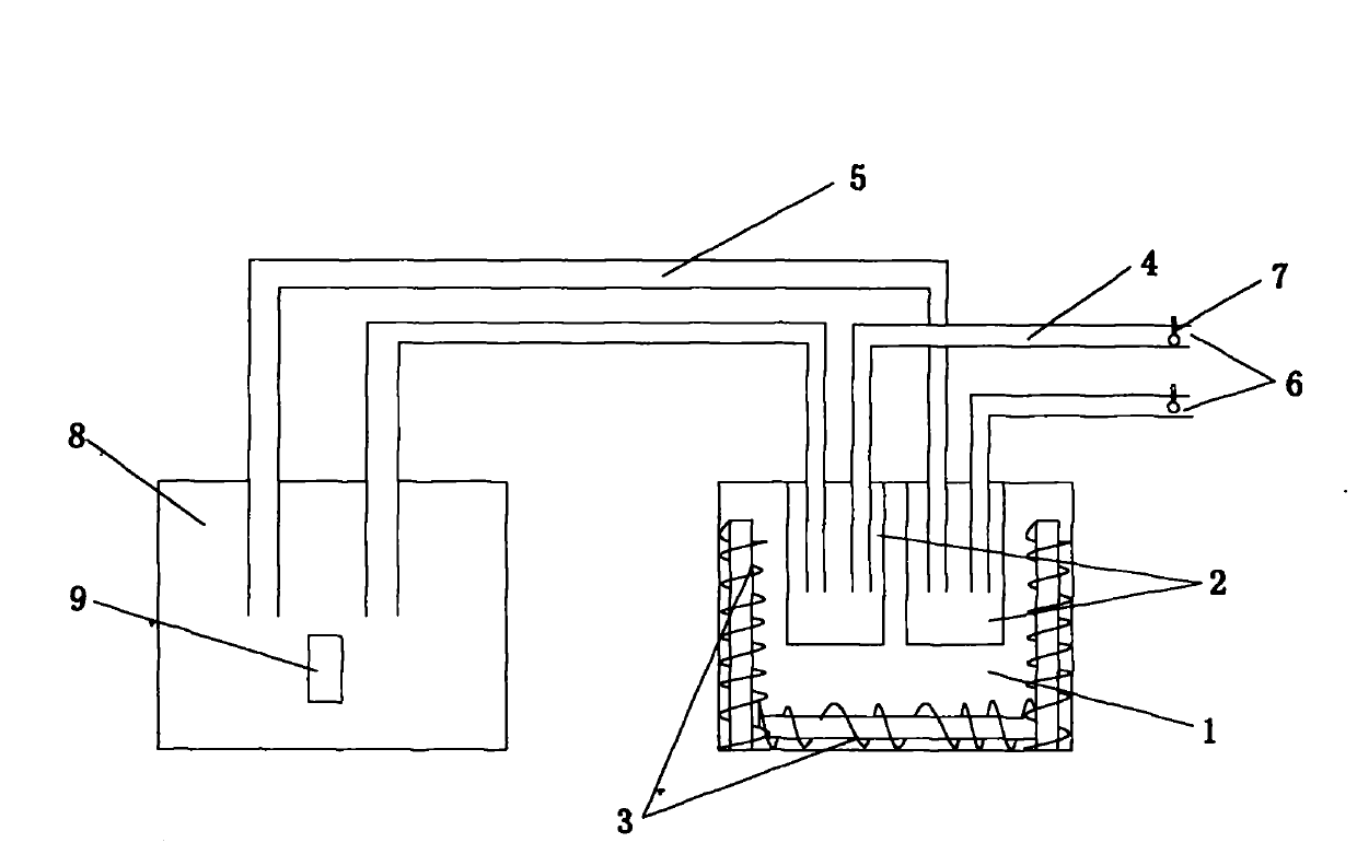 Quenching device for gasification of methanol