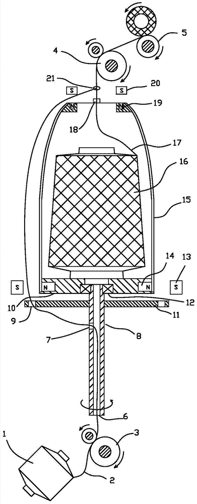 Processing device for yarn wrapping