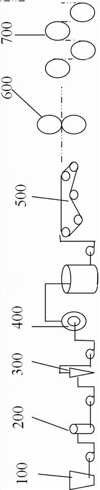 Process for preparing low-basis-weight corrugated paper