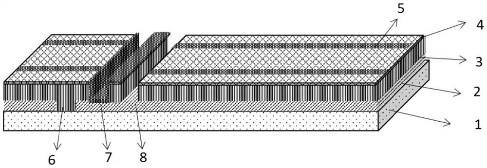 Thin-film solar cell structure based on different scribe lines and preparation method thereof