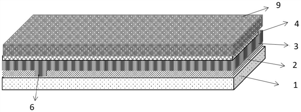 Thin-film solar cell structure based on different scribe lines and preparation method thereof