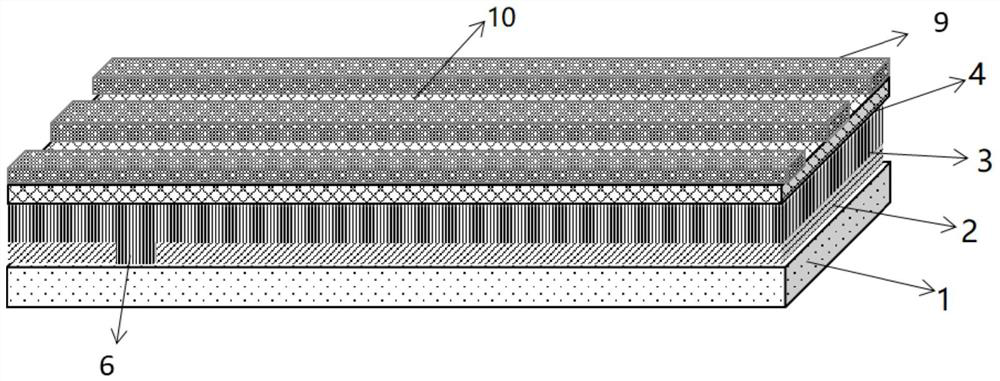 Thin-film solar cell structure based on different scribe lines and preparation method thereof