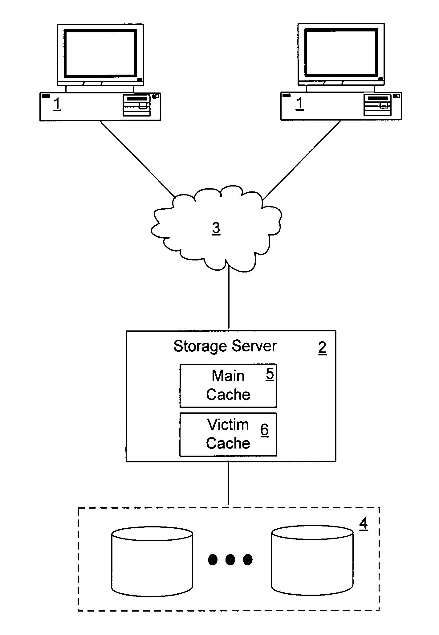 Partial tag offloading for storage server victim cache