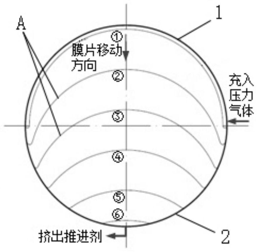 Calculation method of fatigue life reliability of spacecraft propellant metal diaphragm tank