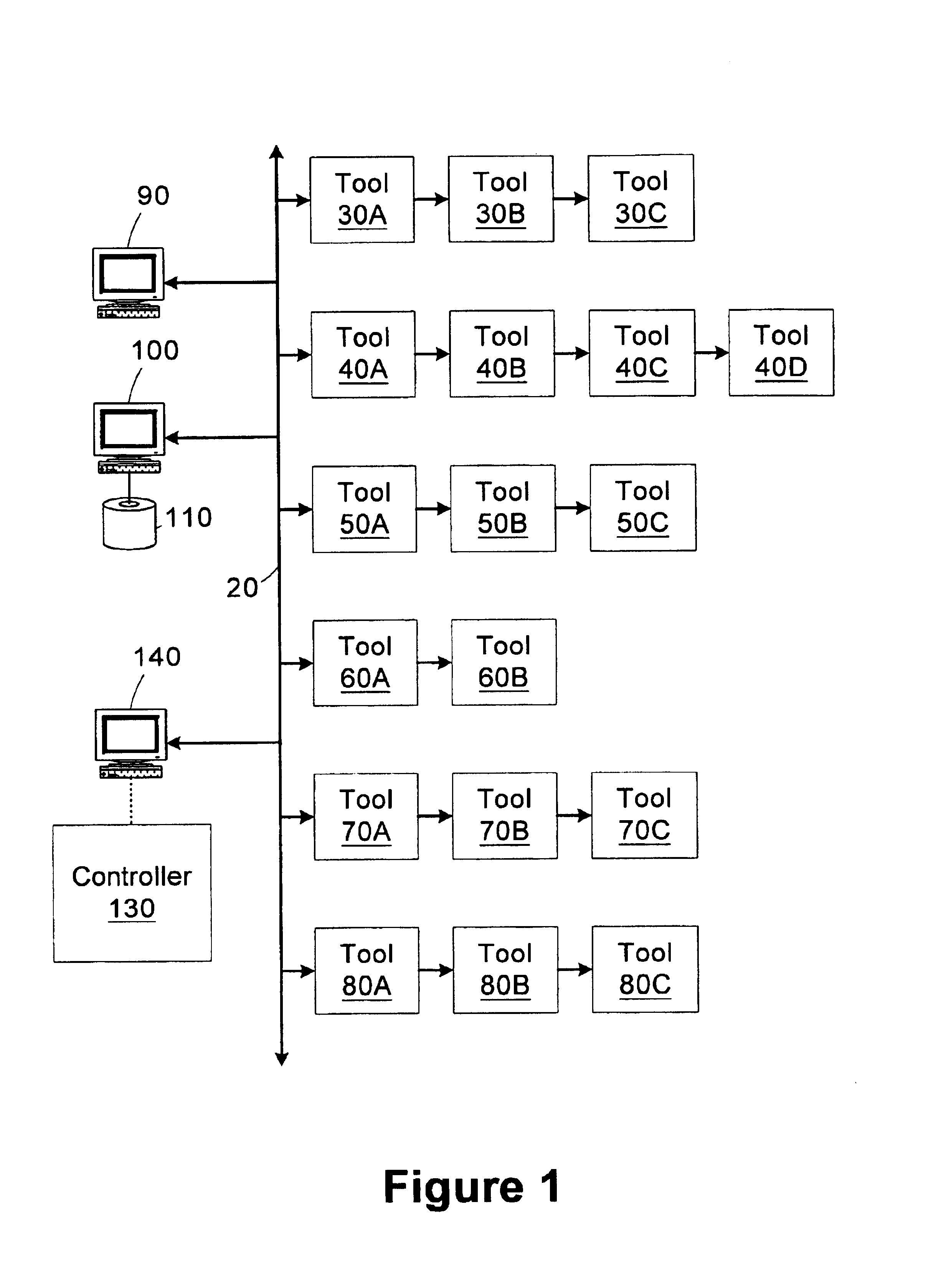 Method and apparatus for scheduling based on state estimation uncertainties