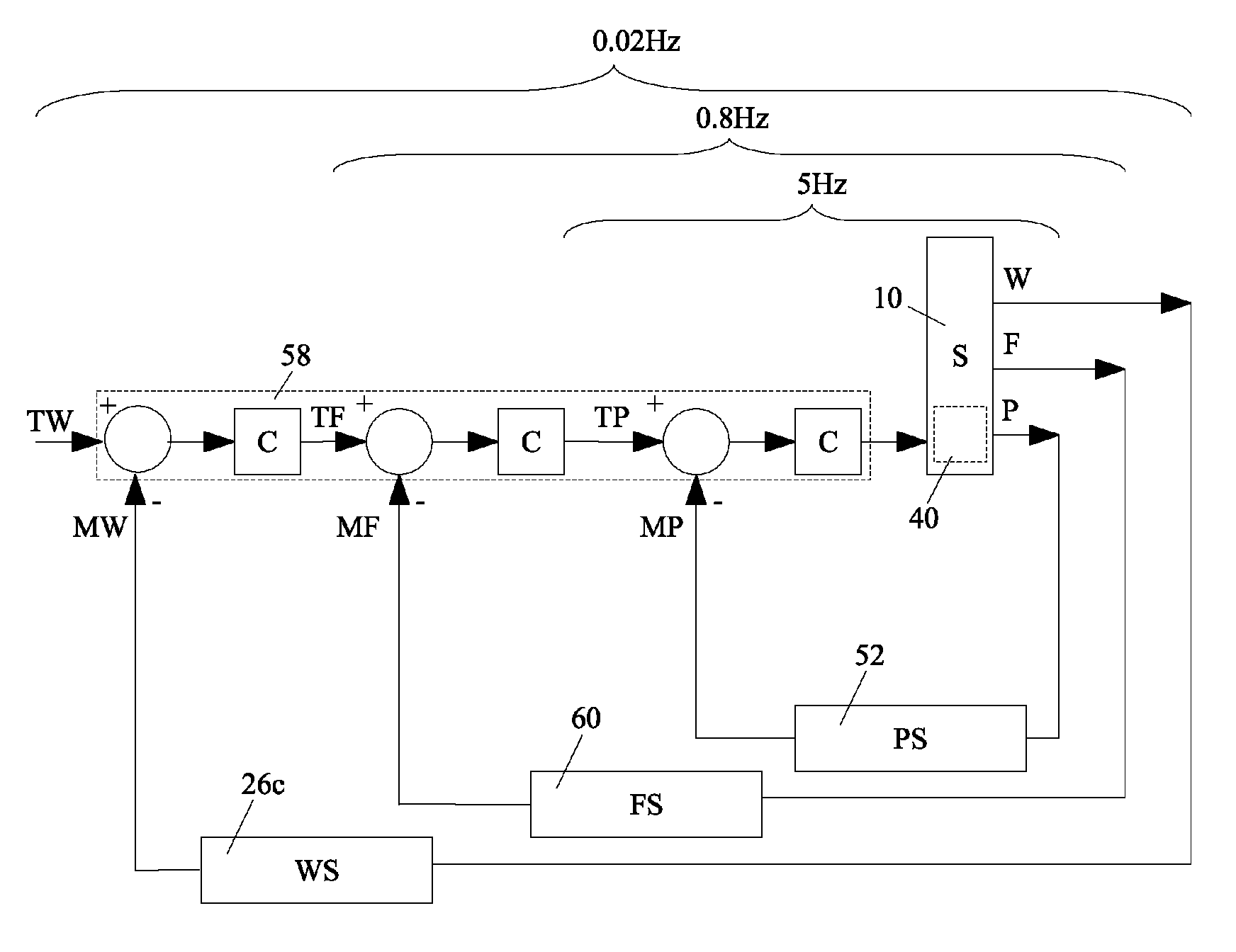 Square baler and a related control method