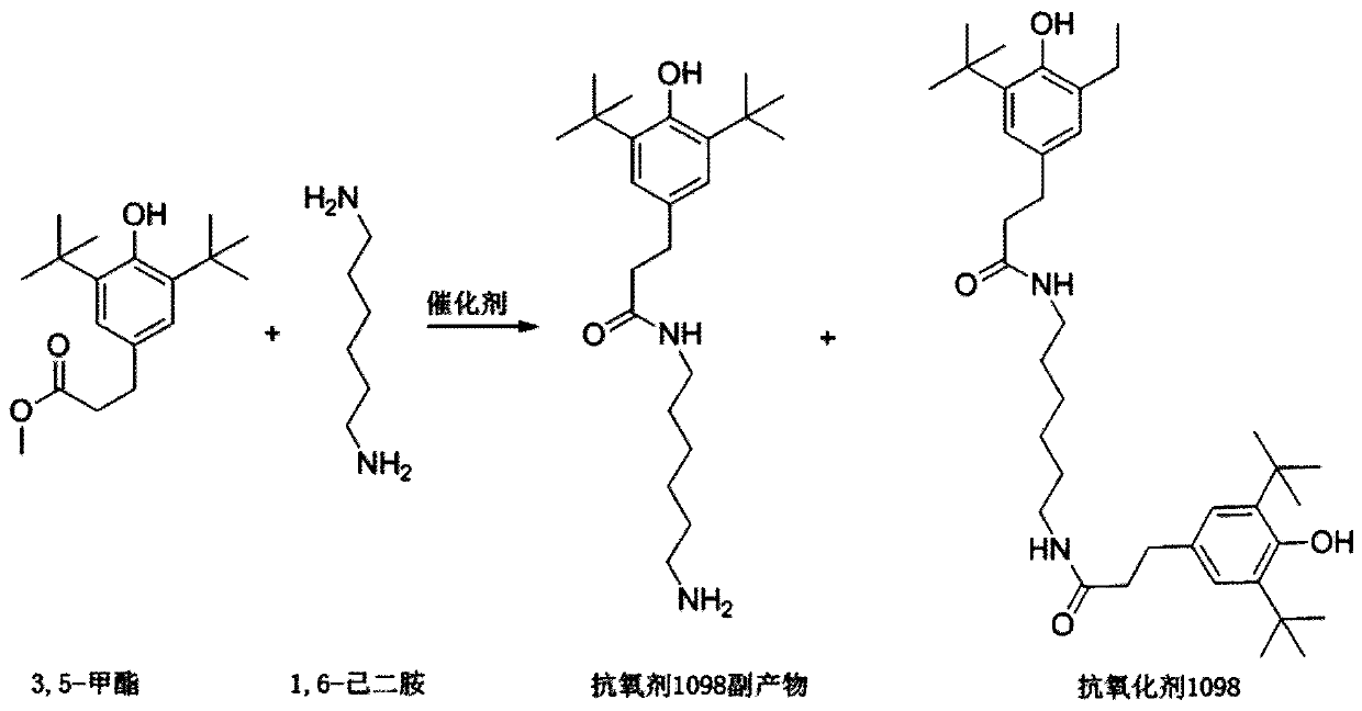 Method for recovering antioxidant 1098 by-product