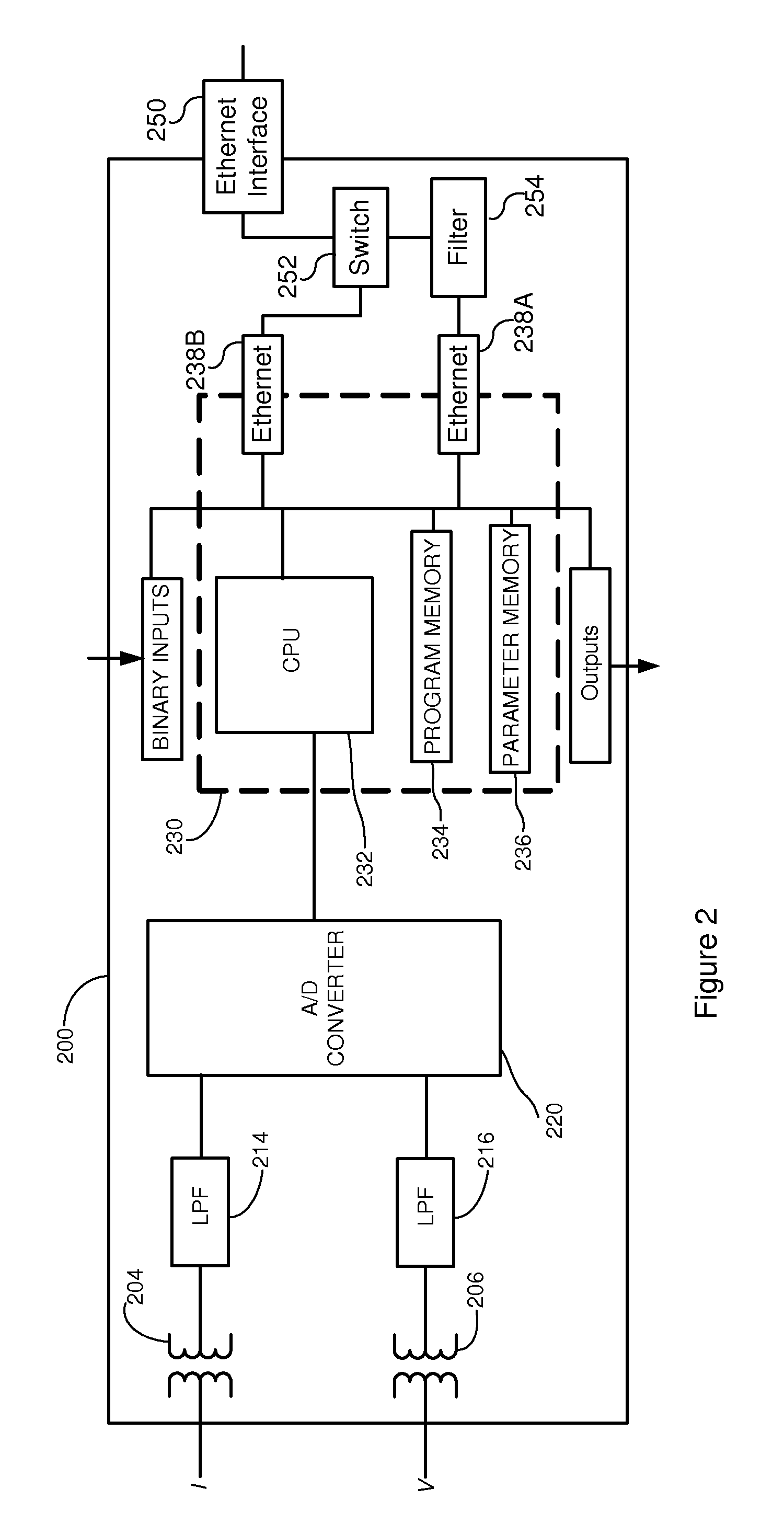 Intelligent electronic device with segregated real-time ethernet