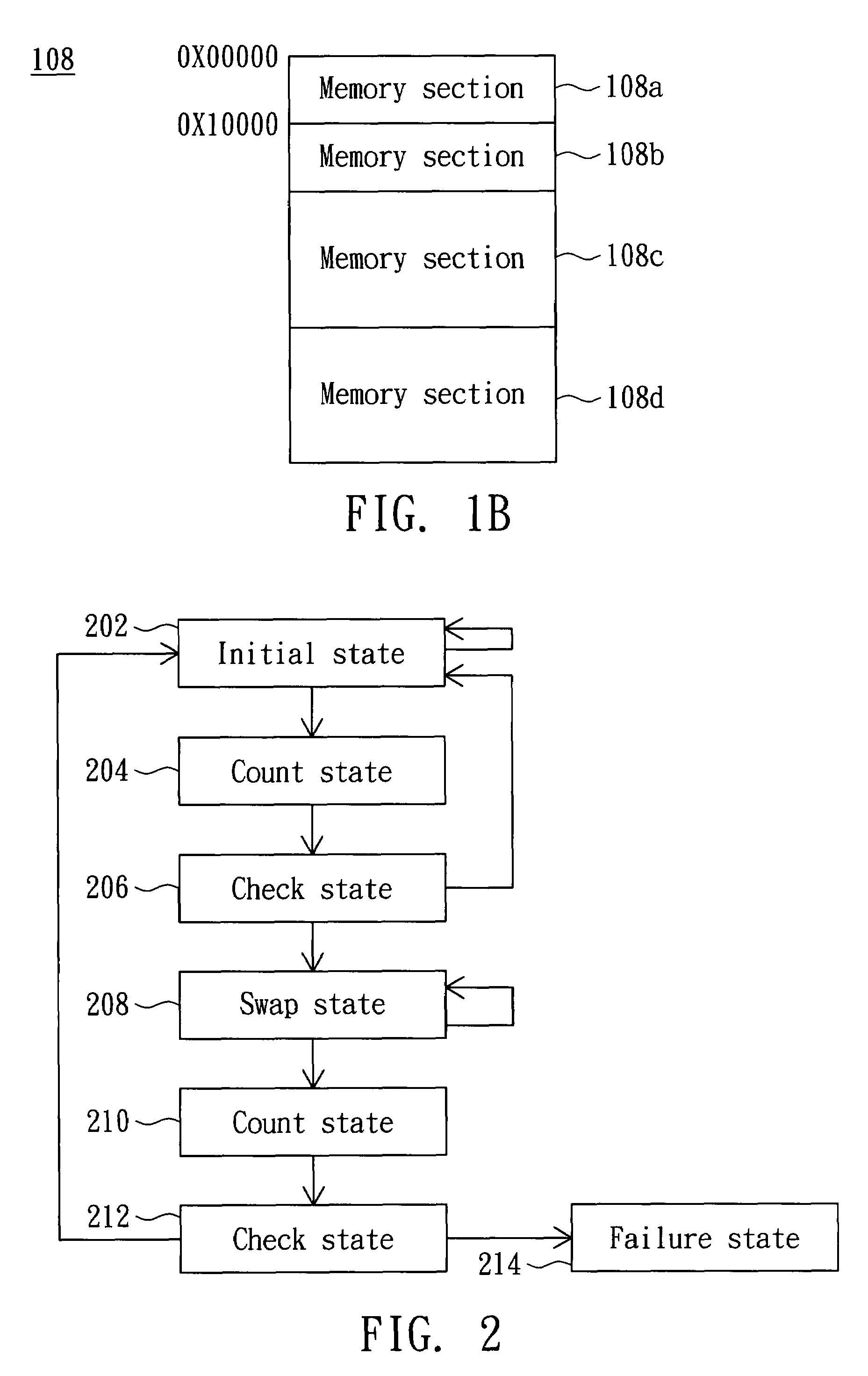 Embedded system and boot code auto-copy method thereof