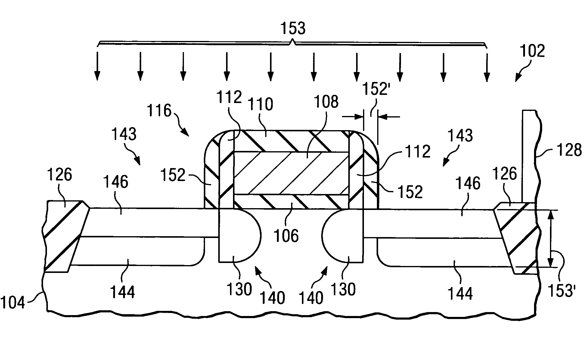 Method to produce localized halo for MOS transistor
