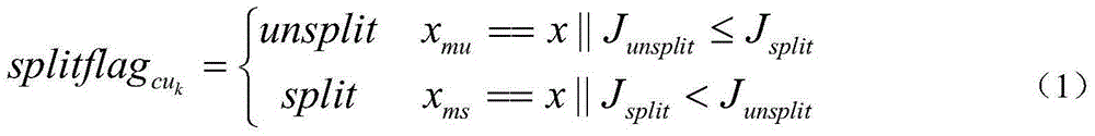 Fast selection method of hevc intra coding unit