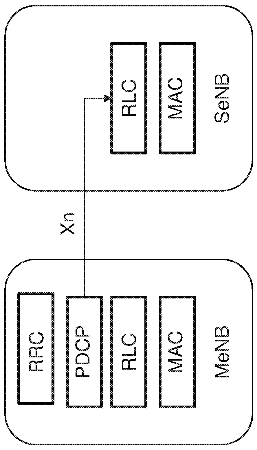 Radio network nodes, wireless device, and methods performed therein for handling connections in wireless communication network