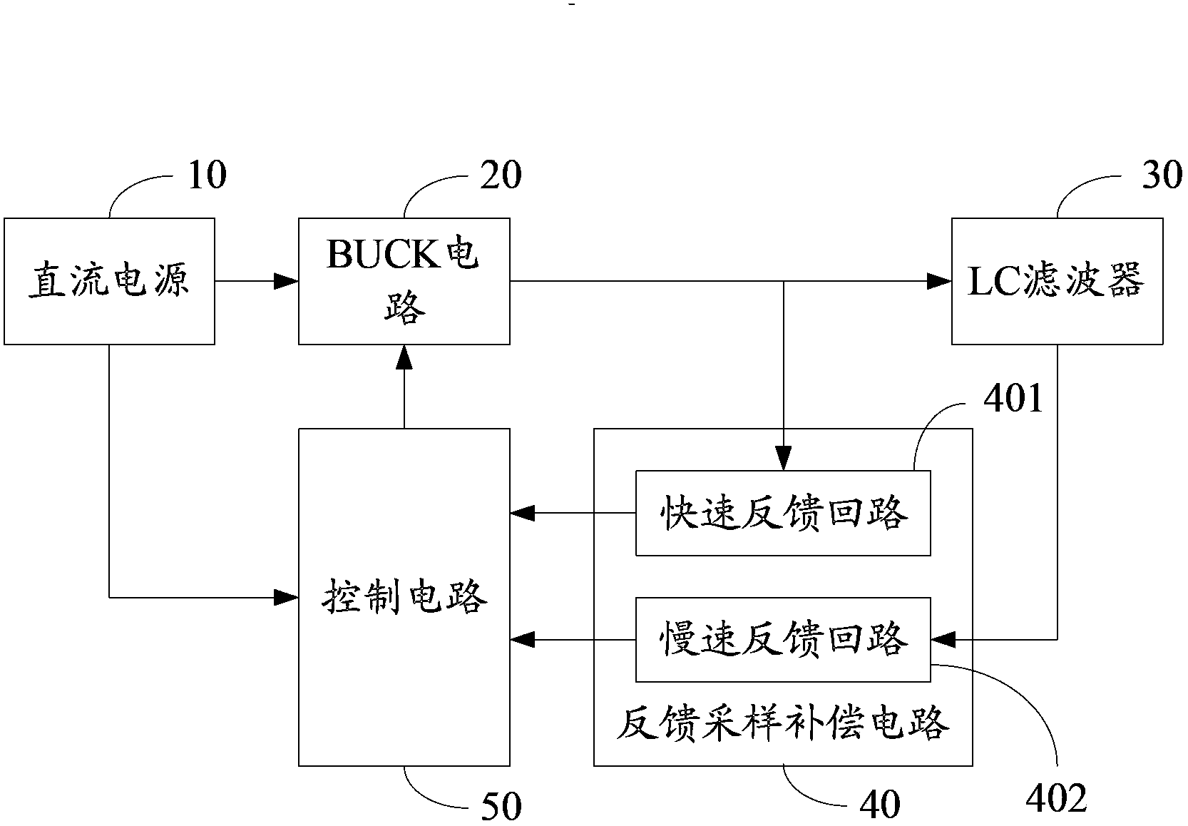 BUCK converter circuit