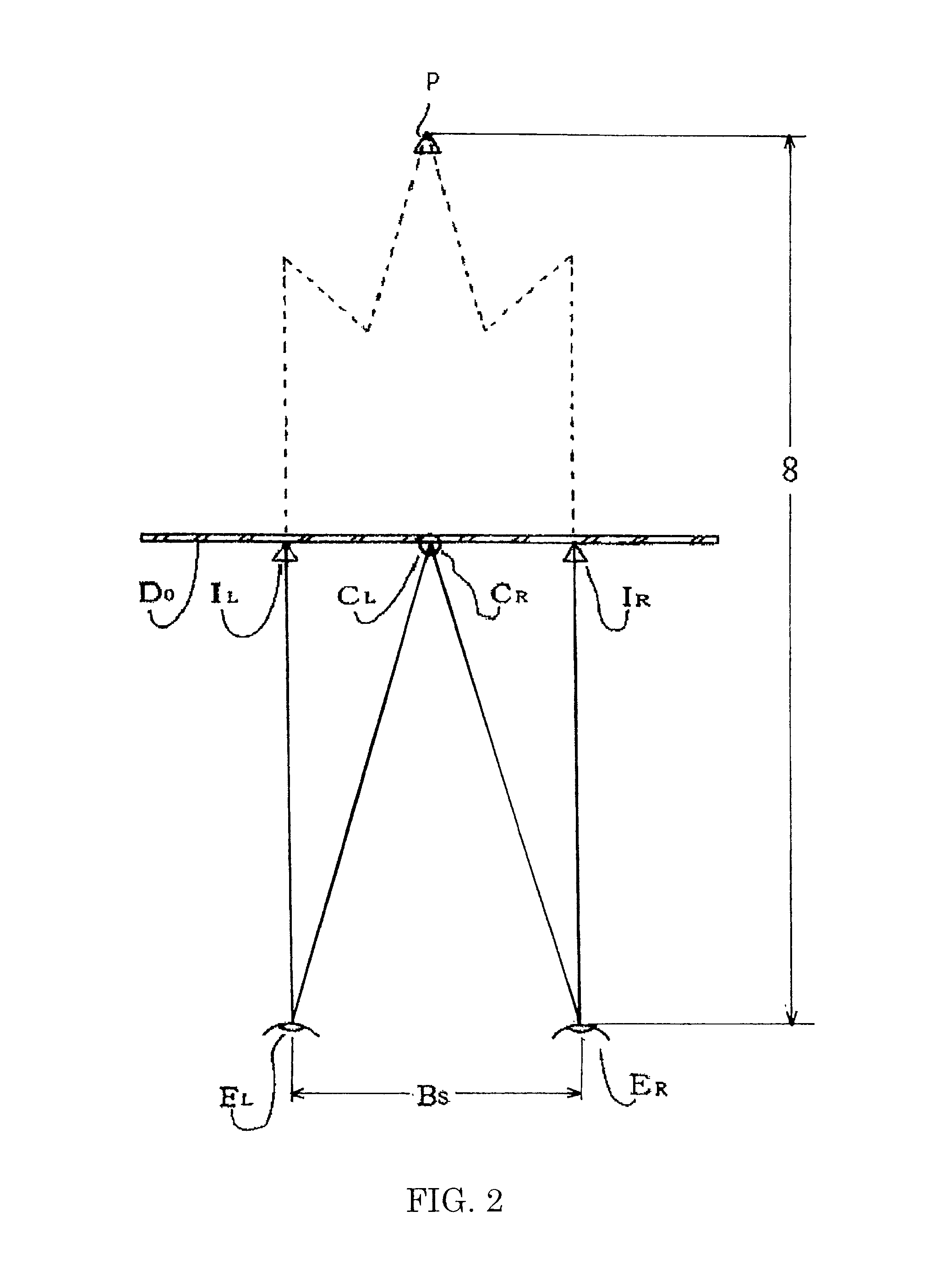 Stereoscopic video receiver