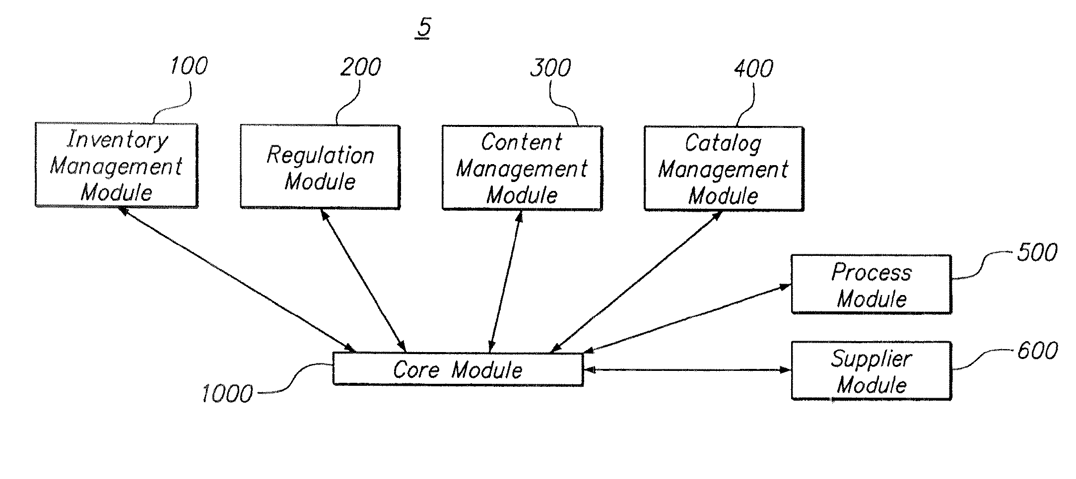 Systems and Methods for Managing the Development and Manufacturing of a Beverage