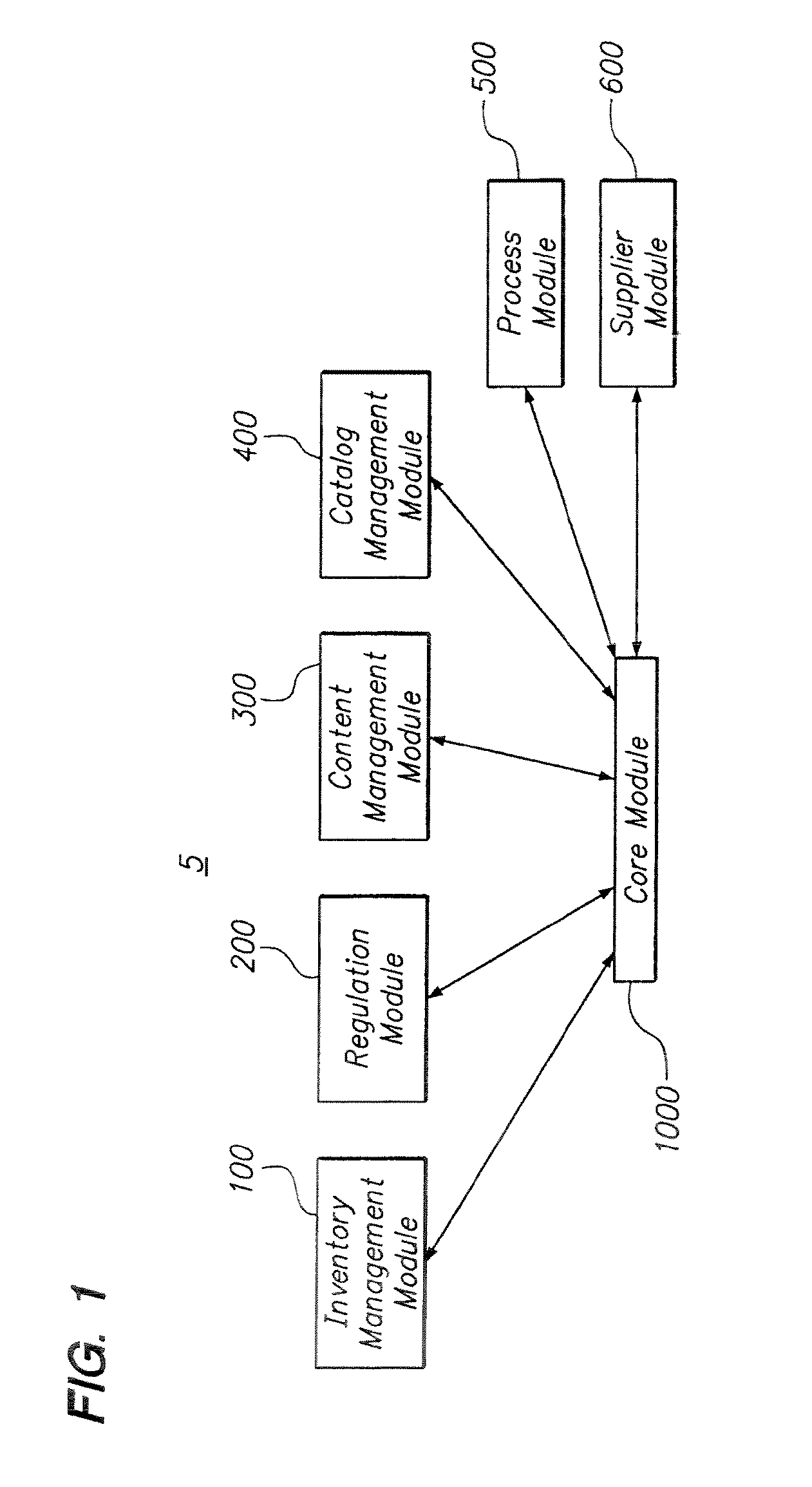 Systems and Methods for Managing the Development and Manufacturing of a Beverage