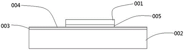 A low-cost packaging process for high-power electronic devices