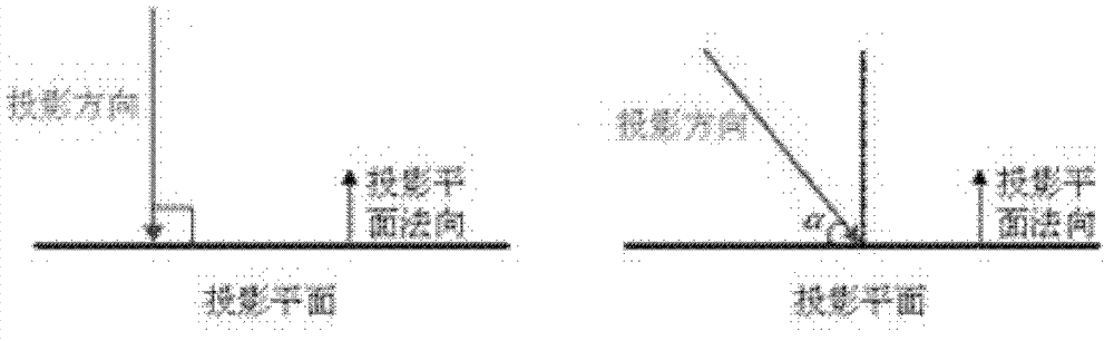 Display method and display device for three-dimensional graphic elements in two-dimensional graph-text editing and playing system