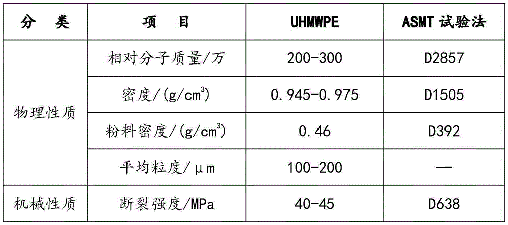 Special pipeline for salt lake dredging