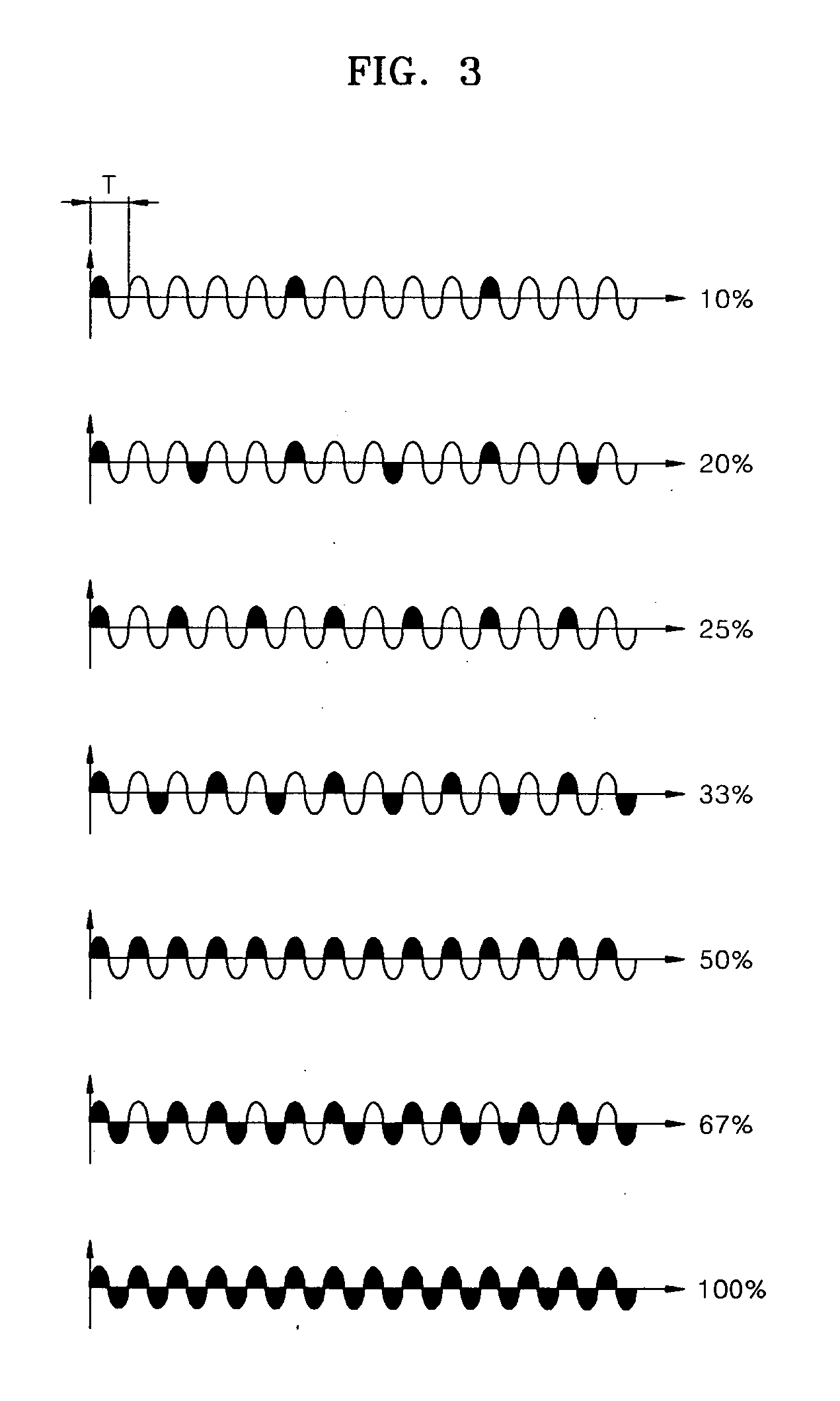 Method and apparatus for controlling fusing temperature, and image forming apparatus