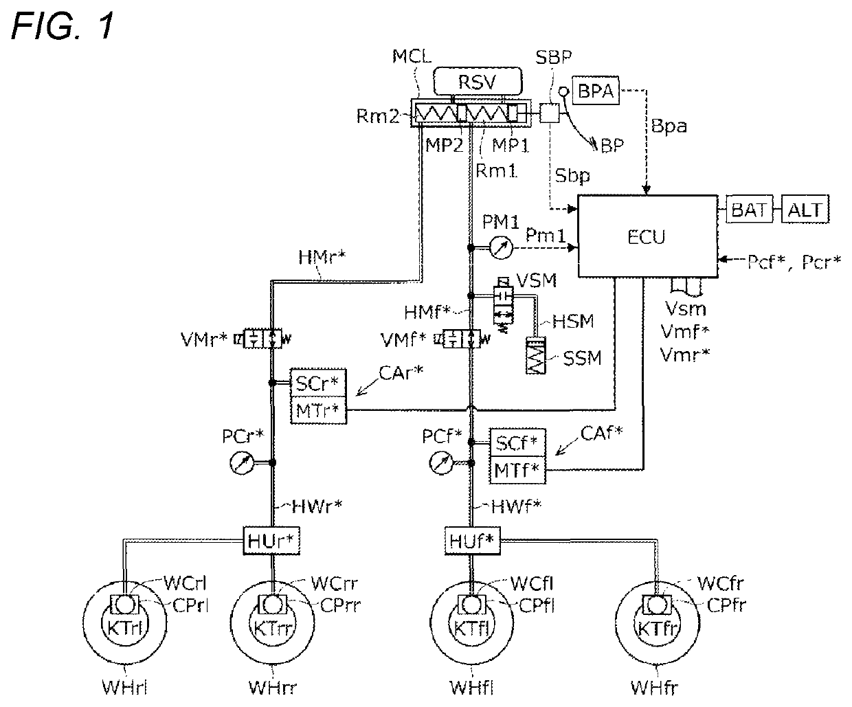 Brake control device for vehicles