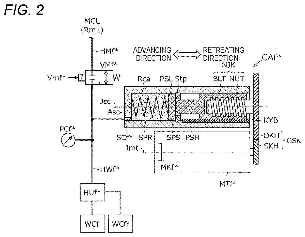 Brake control device for vehicles