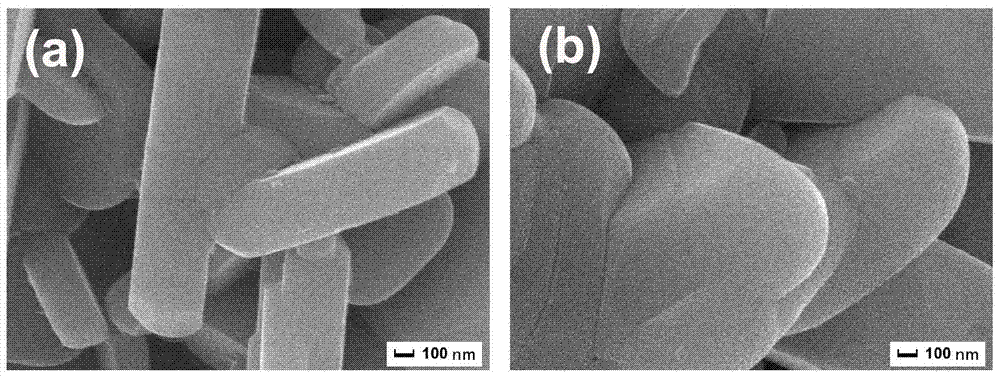 Modification method of lithium-rich manganese-based cathode materials