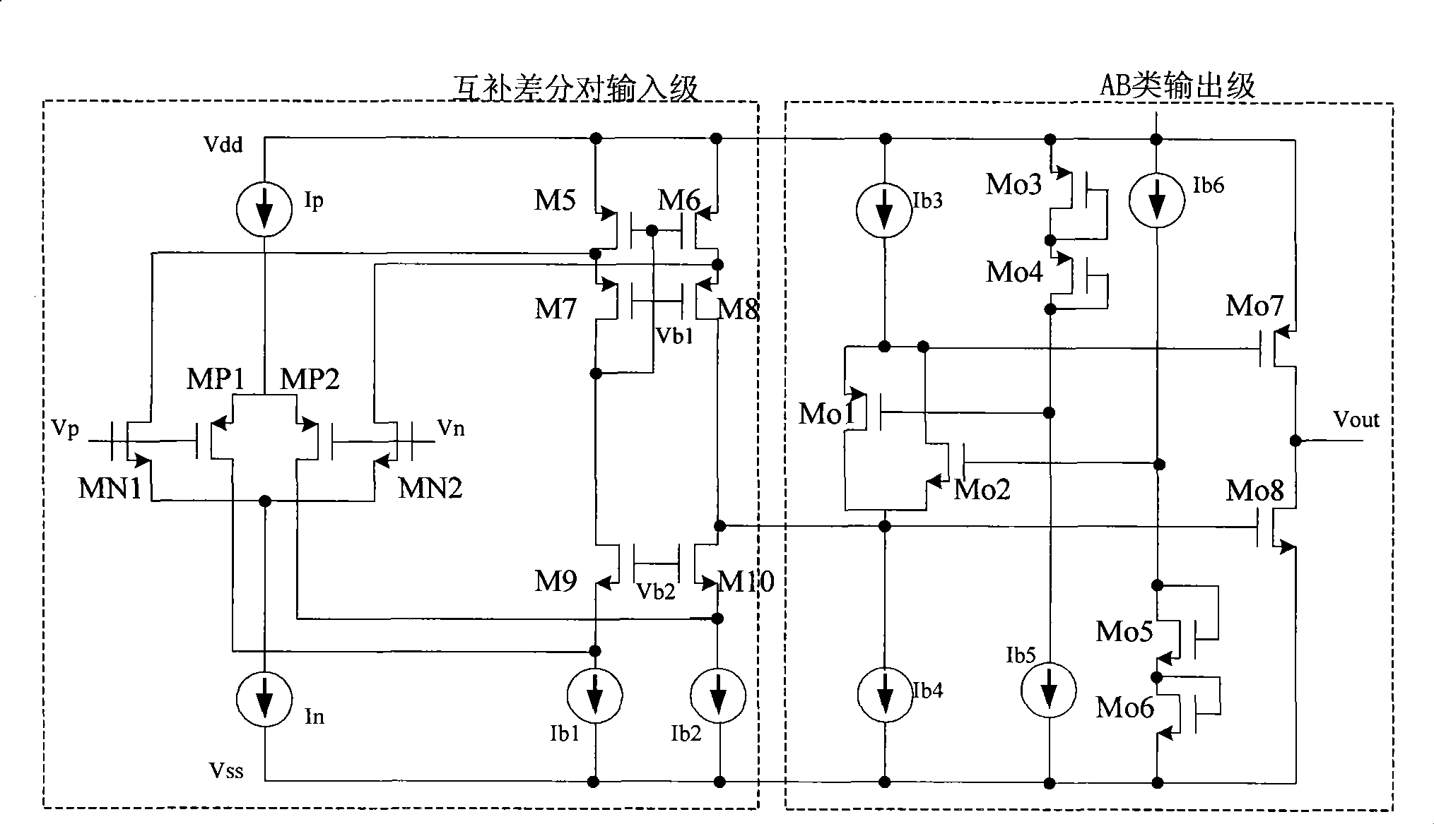 Full scale input-output operational amplifier