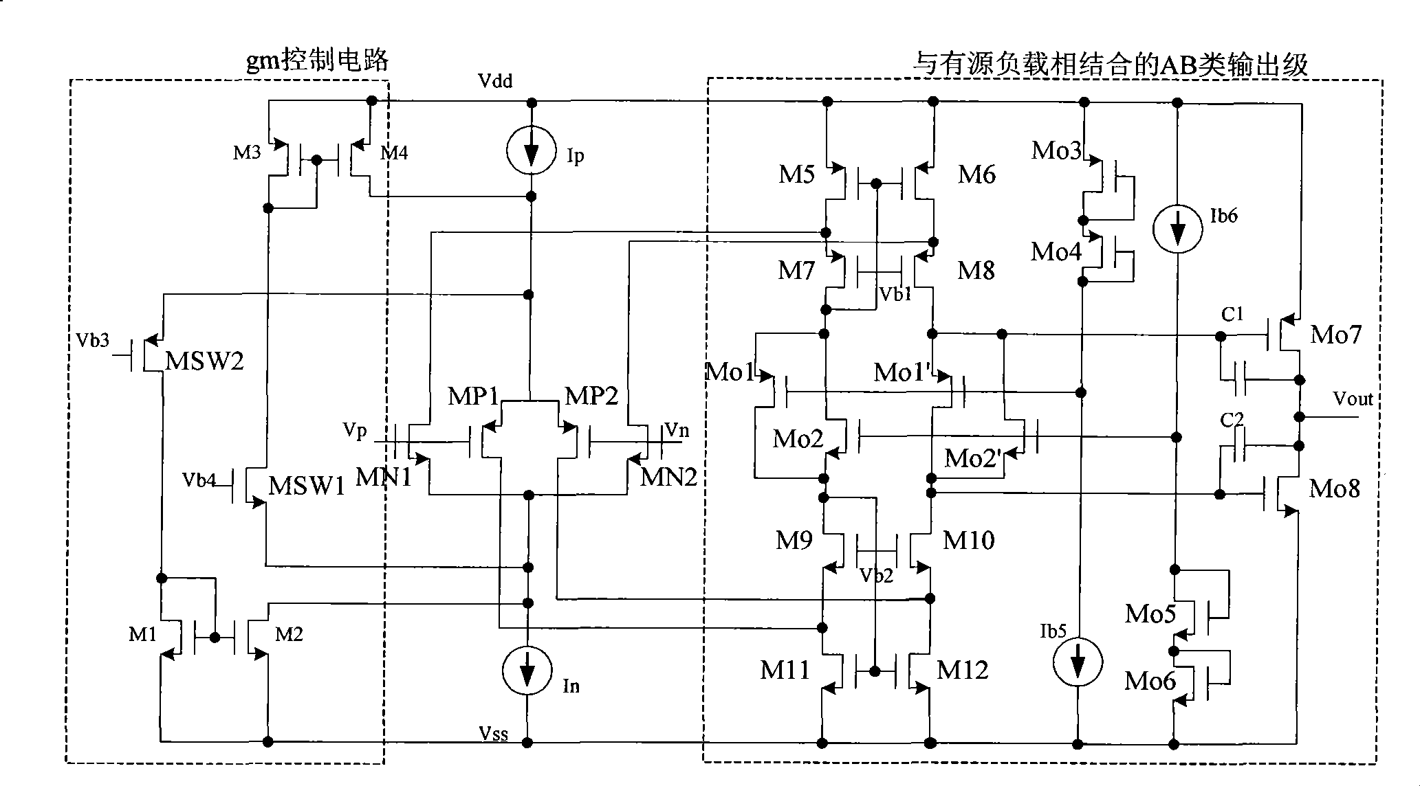 Full scale input-output operational amplifier