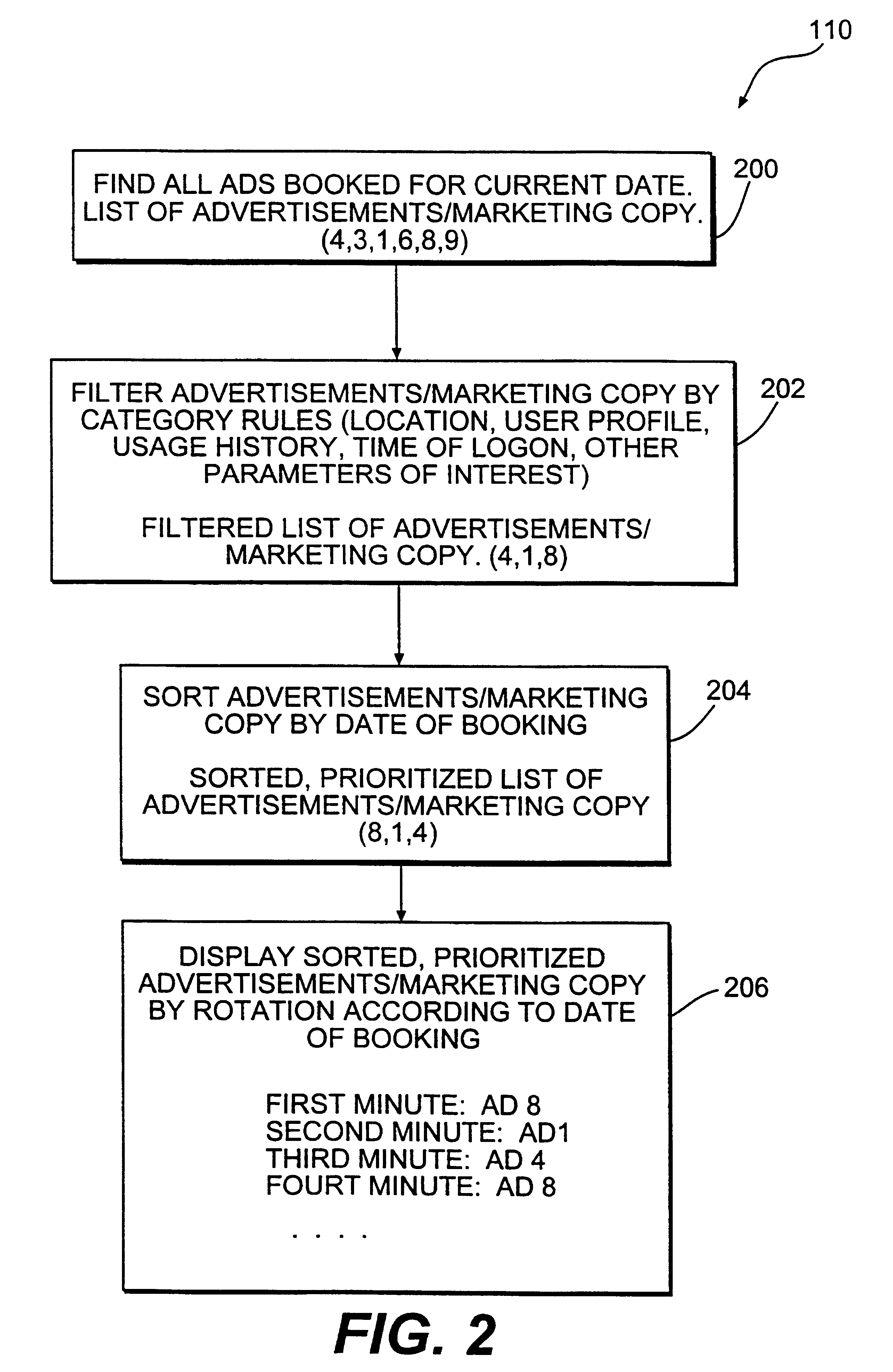 Method and system for providing personalized online services and advertisements in public spaces