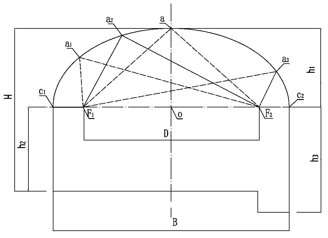 Method for controlling drawing of excavation outline in three-centered arch and fork construction of sinking and driving engineering