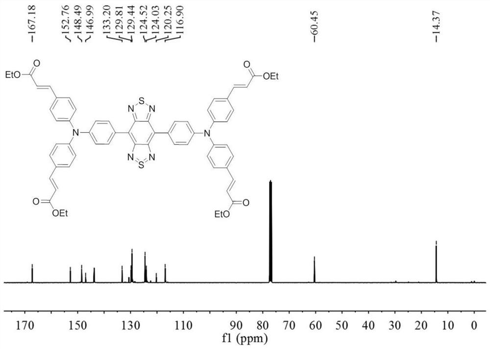 Near-infrared two-region fluorescent molecule containing benzobithiadiazole and preparation method thereof, fluorescent nano-particles and preparation method and application thereof