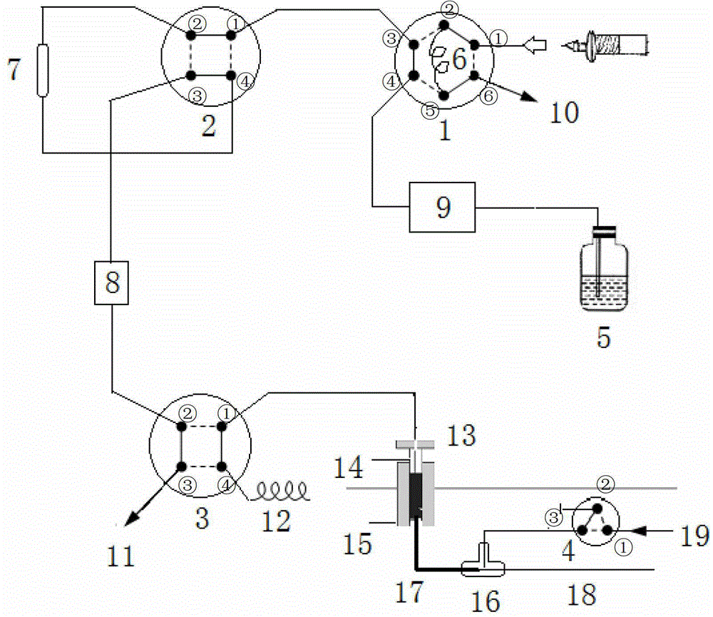 Liquid chromatography-gas chromatography/mass spectrometry online interface device and method