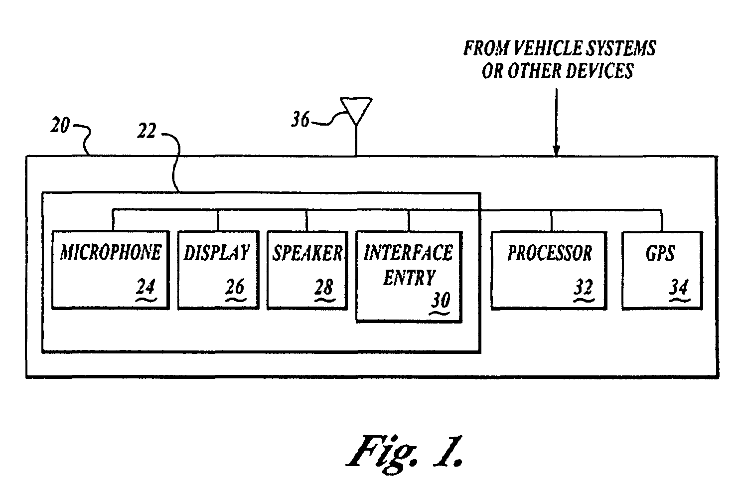 Determination of signal-processing approach based on signal destination characteristics