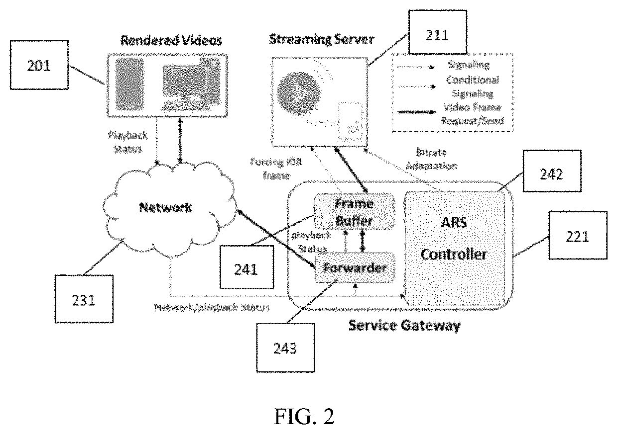 Methods and Apparatus for Learning Based Adaptive Real-time Streaming